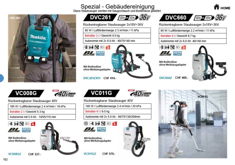 48. Makita Staubsauger (Reinigen und Saugen)